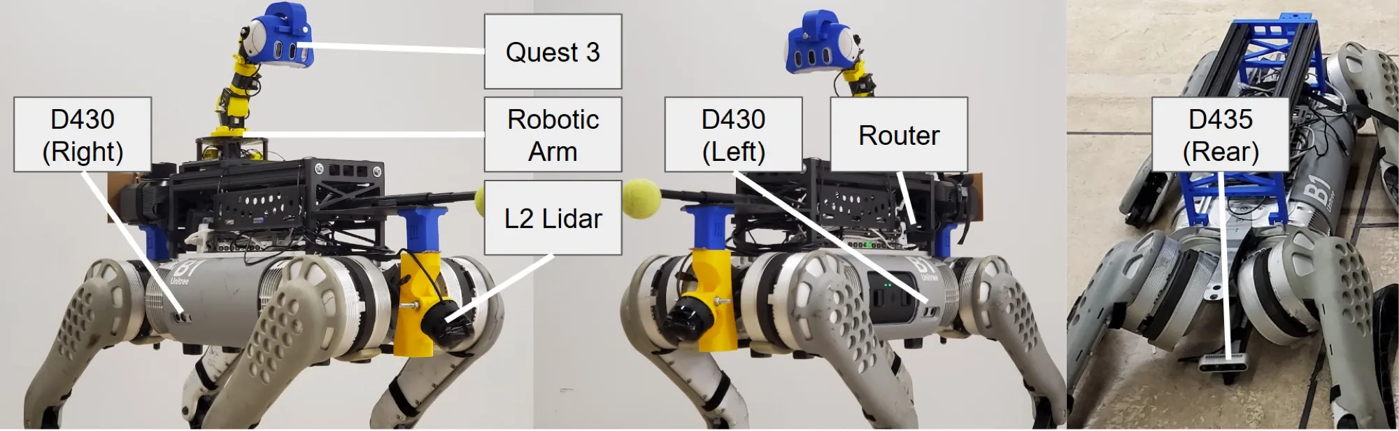 Labeled sensor mounts on the robot, including depth cameras, a lidar and a Quest 3 on a robotic arm.